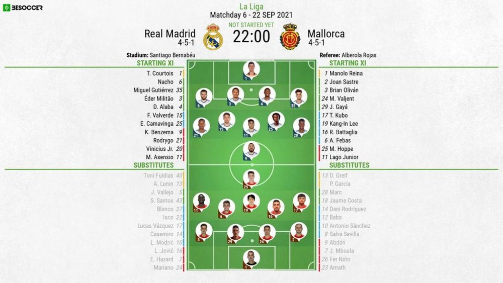 Real Madrid v Mallorca, La Liga 2021/22, 22/09/2021, matchday 6, official line-ups. BeSoccer