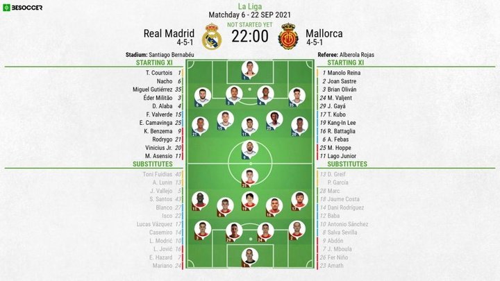 Real Madrid v Mallorca - as it happened