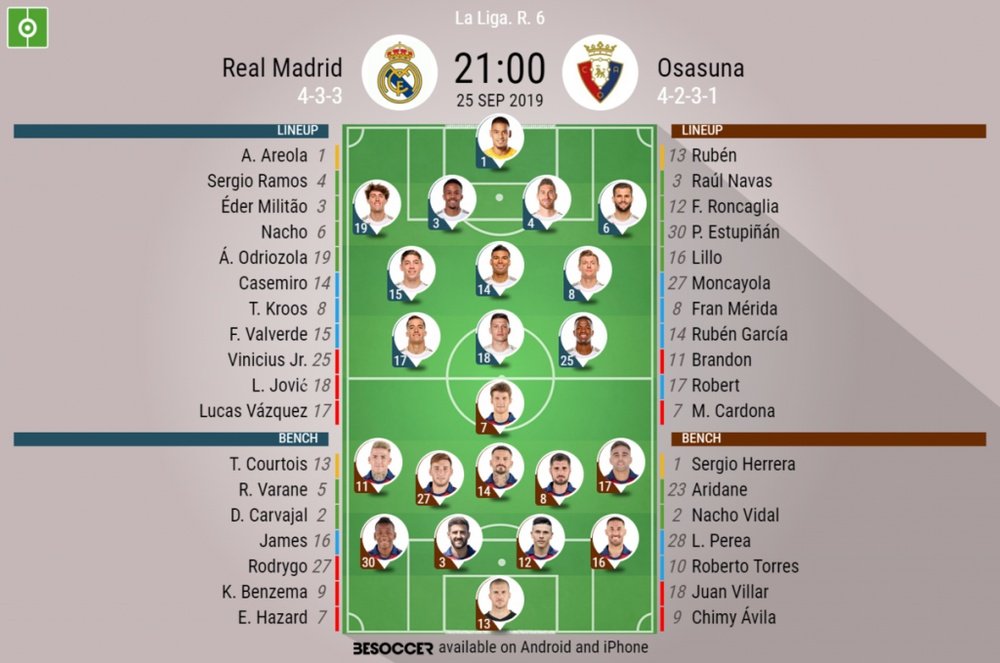 Real Madrid v Osasuna, La Liga 2019/20, 25/09/2019, matchday 6 - Official line-ups. BESOCCER