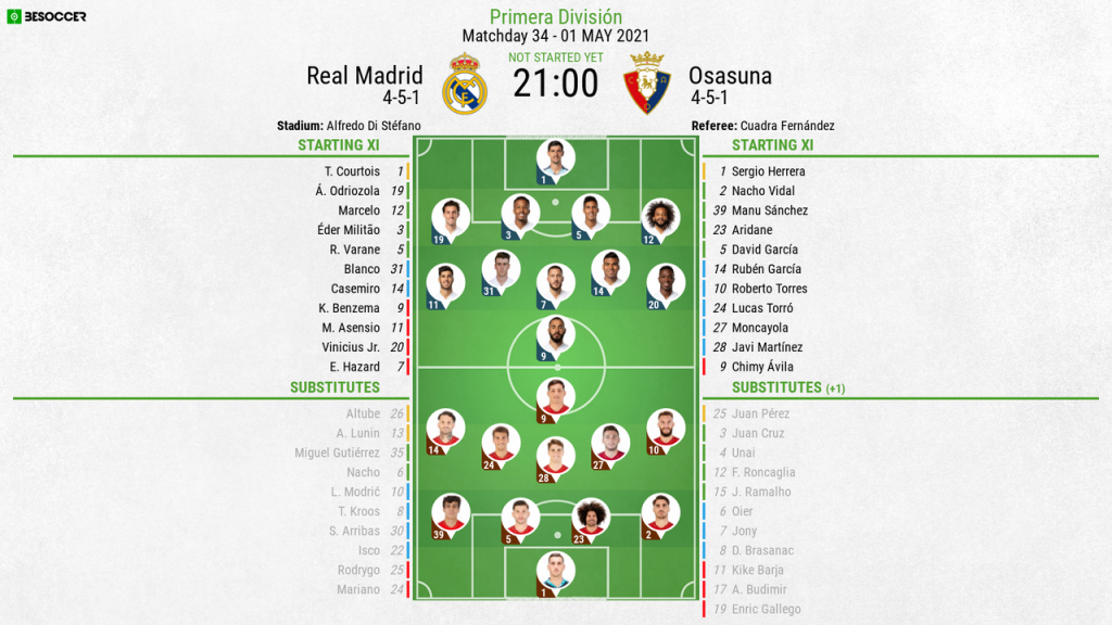 Real Madrid v Osasuna - as it happened