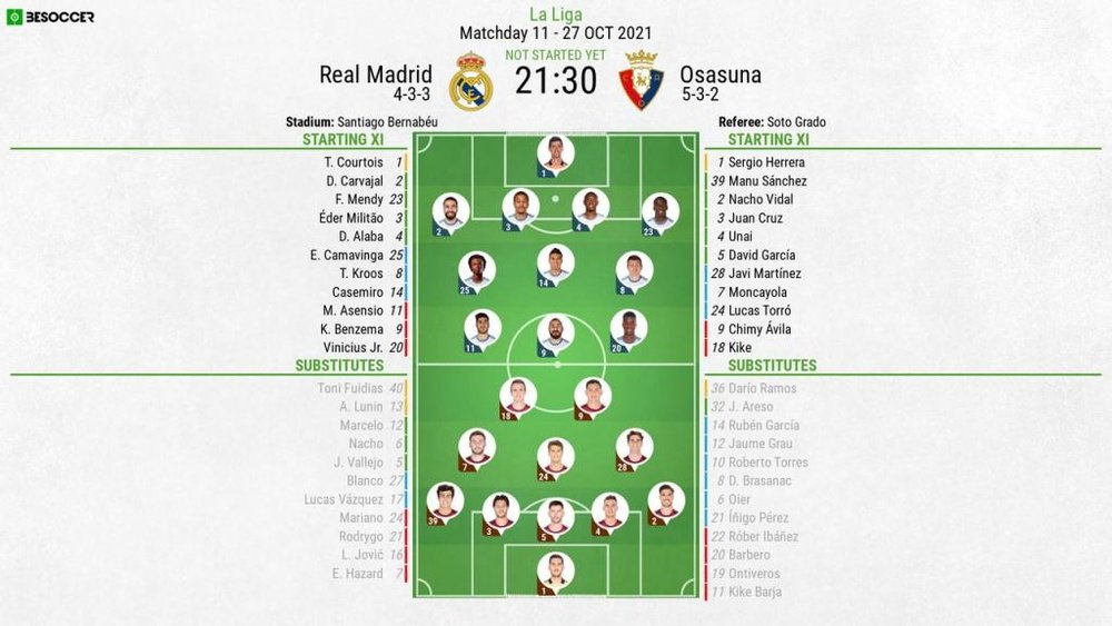 Real Madrid v Osasuna, La Liga 2021/22, matchday 11, 27/10/2021, line-ups. BeSoccer