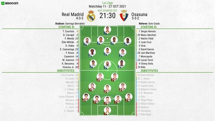 Real Madrid v Osasuna - as it happened