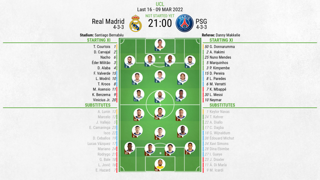 Real Madrid v PSG as it happened