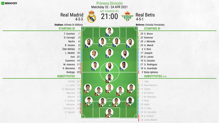 Real Madrid v Real Betis - as it happened