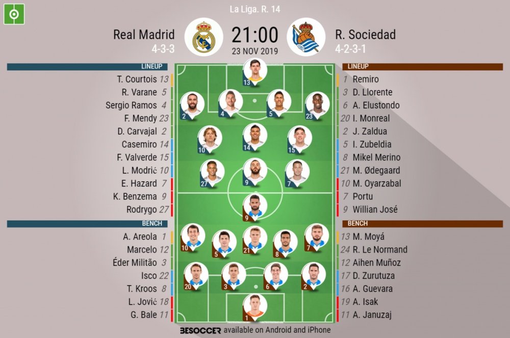 Real Madrid v Real Sociedad, Primera, 2019/20, matchday 14, 23/11/2019 - official line.ups. BESOCCER