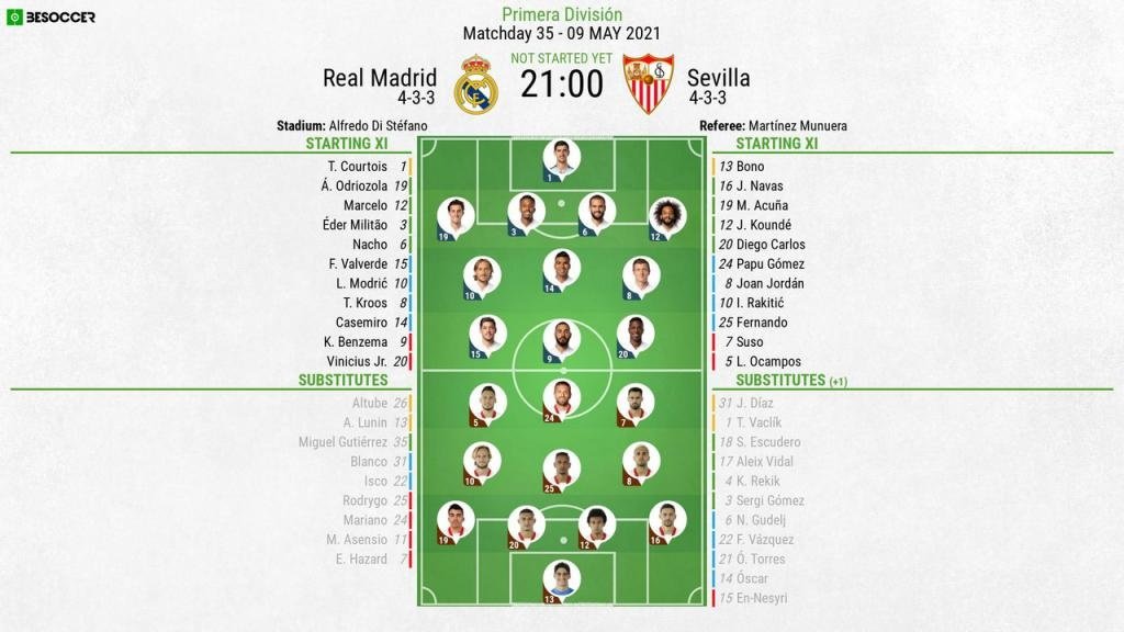 Real Madrid v Sevilla - as it happened