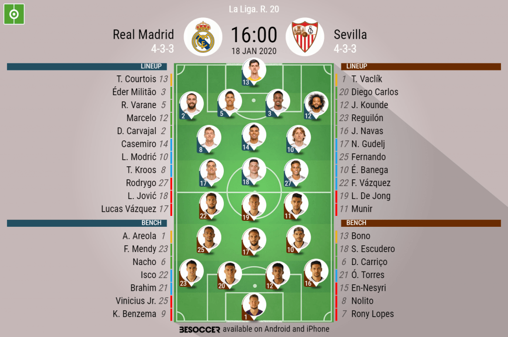 Real Madrid V Sevilla - as it happened