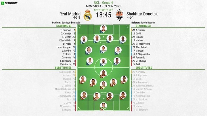 Real Madrid v Shakhtar Donetsk - as it happened