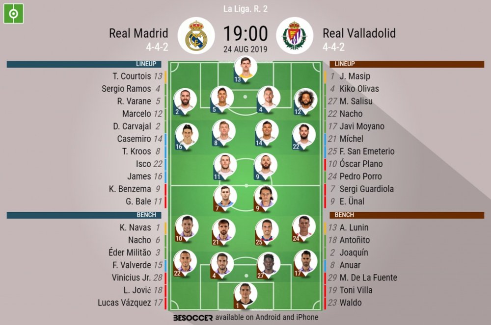 Real Madrid v Valladolid, La Liga 2019/20, 24/08/2019, matchday 2 - Official line-ups. BESOCCER