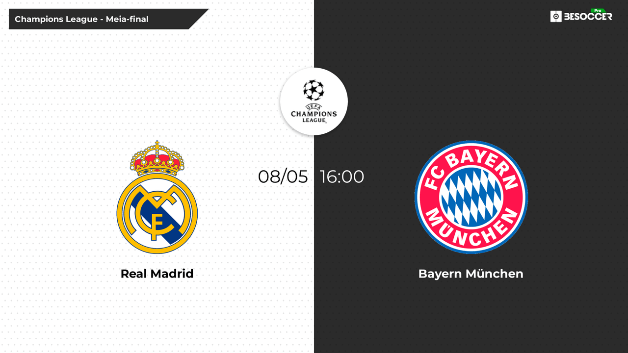 Real Madrid - Bayern de Munique se enfrentam, hoje, pelas semifinais da Champions. Acompanhe com Besoccer PT as principais estatísticas para esse jogão.