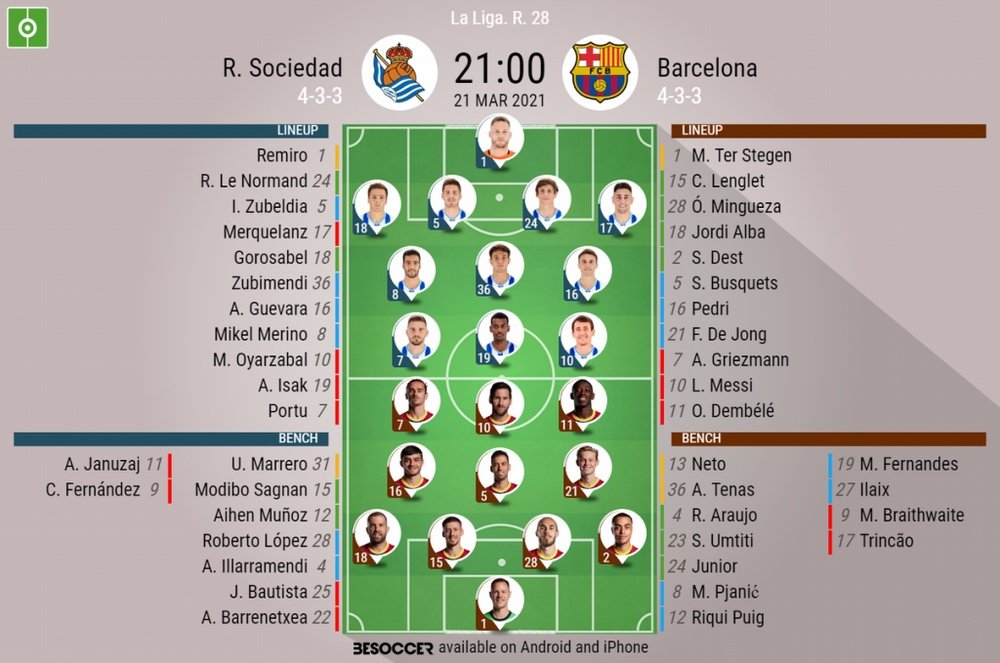 Real Sociedad v Barcelona, La Liga 2020/21, matchday 28, 21/3/2021 - Official line-ups. BESOCCER