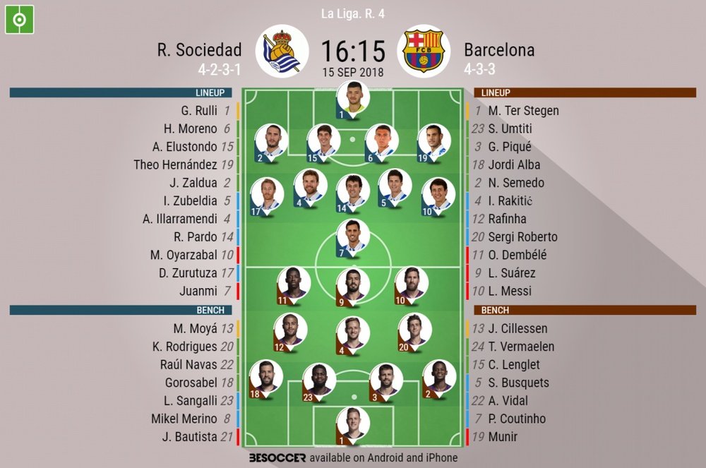 Formazioni ufficiali di Real Sociedad-Barcellona. BeSoccer