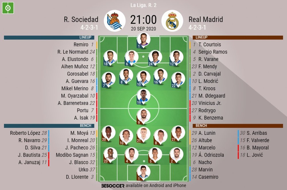 Real Sociedad v Real Madrid. La Liga 2020/21. Matchday 2, 20/09/2020-official line.ups. BESOCCER