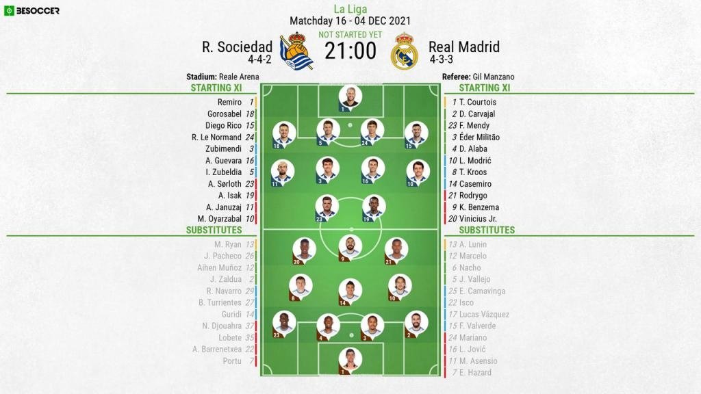 R Sociedad v Real Madrid - as it happened