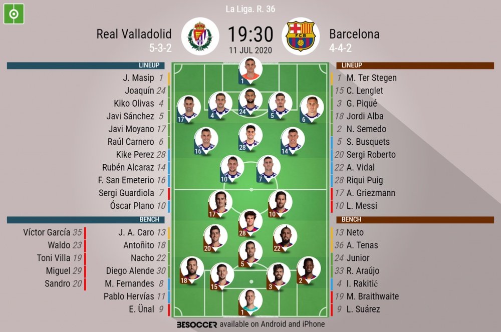Real Valladolid v Barcelona. La Liga 2019/20. Matchday 36, 11/07/2020-official line.ups. BESOCCER