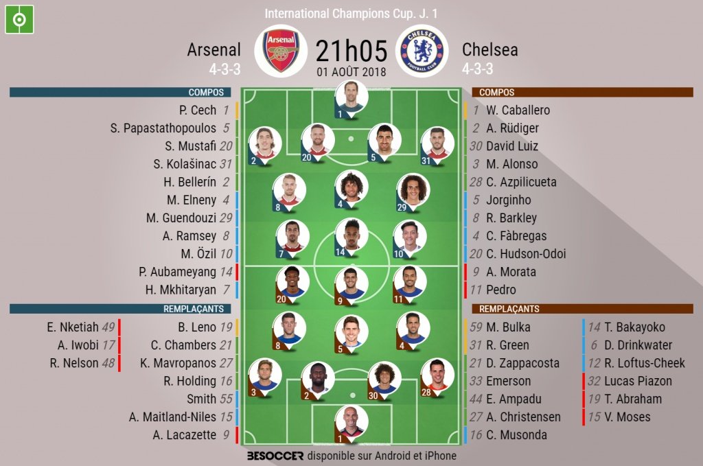 Compos officielles du match Arsenal-Chelsea, International Champions Cup 2018. BeSoccer