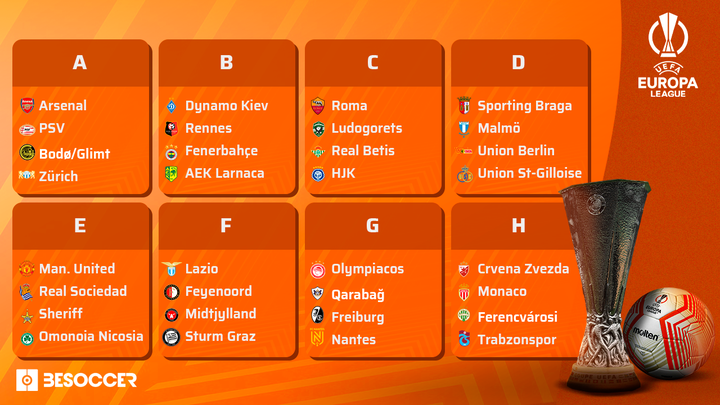 Ecco gli otto gironi dell'Europa League 2022-23