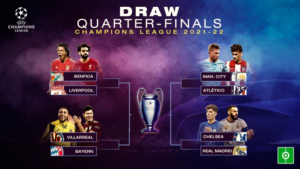 UEFA Champions League on X: Half-time in the quarter-finals