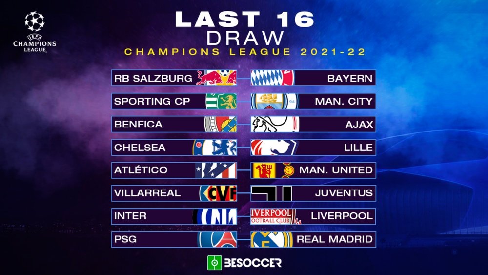 The Champions League last 16 re-draw. BeSoccer