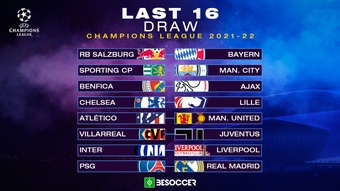 The Champions League last 16 re-draw. BeSoccer