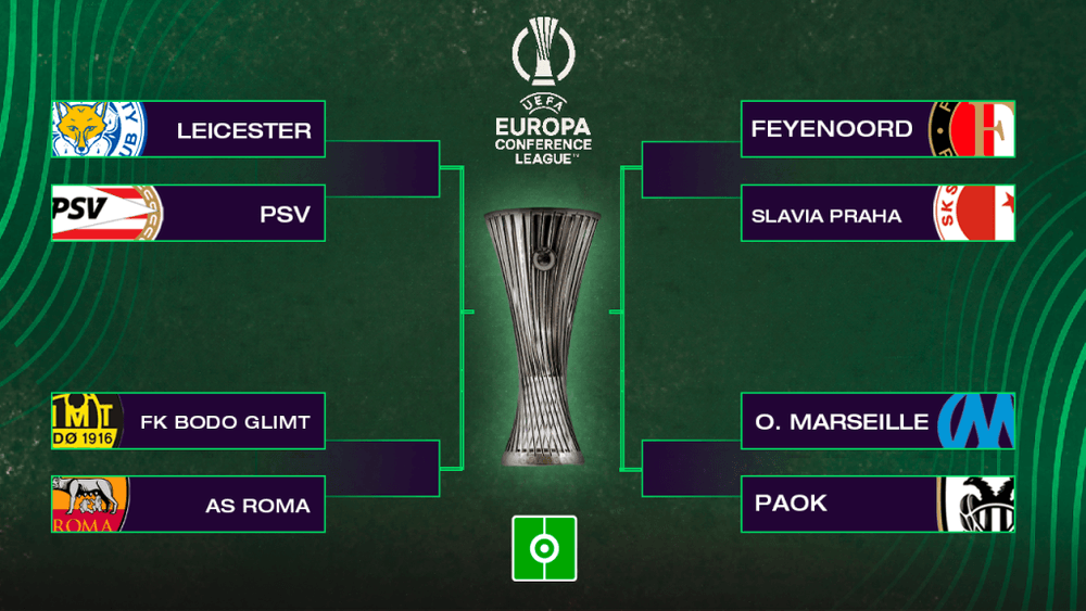 result-of-the-europa-conference-league-2021-22-quarter-final-draw--besoccer.png