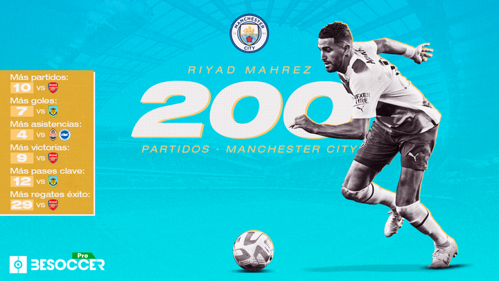 200 partidos de Mahrez en un Manchester City que ya es el equipo de su vida