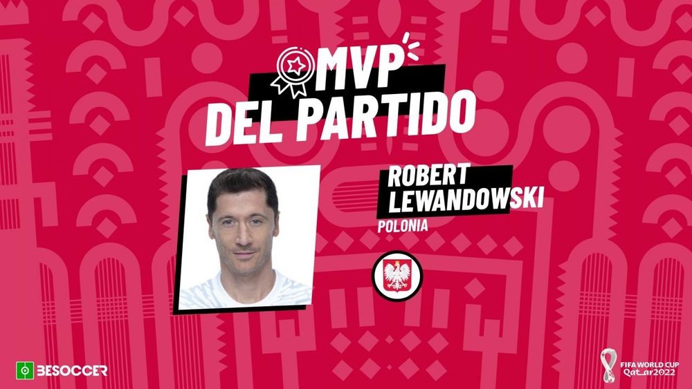 Lewandowski fue designado como 'MVP' ante Arabia Saudí. BeSoccer