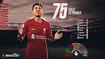 76 dianas de Roberto Firmino en la Premier League. BeSoccer Pro