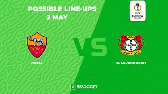 Possible lineups for Roma v Leverkusen