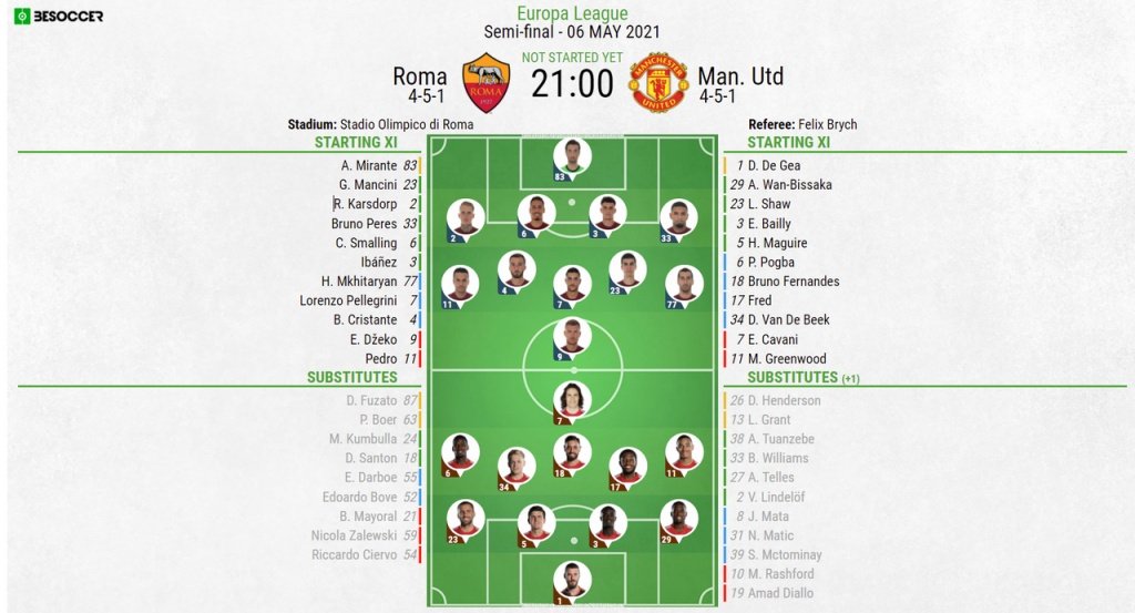Roma v Man Utd, Europa League 2020/21, semi-final, 2nd leg, 6/5/2021. Official line-ups. BESOCCER