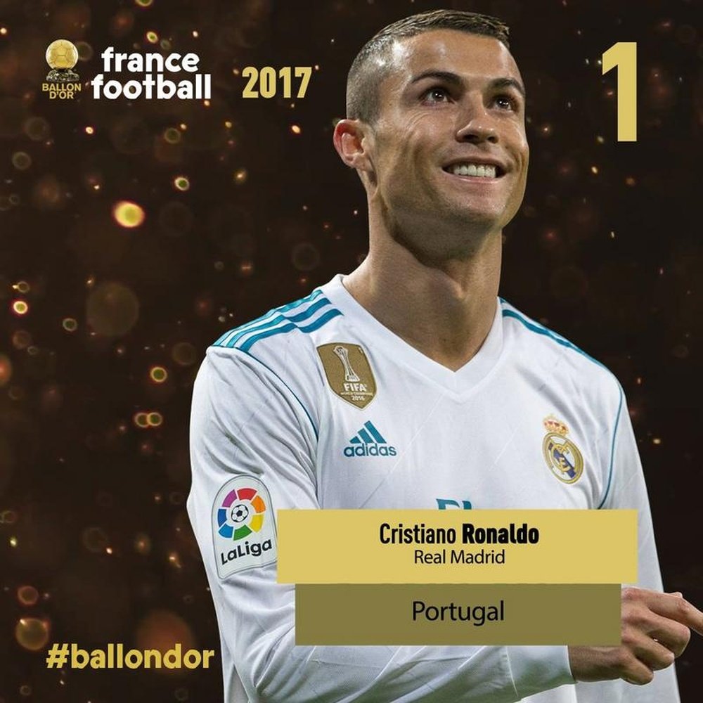 Ronaldo eleito o melhor futebolista do mundo. FranceFootball