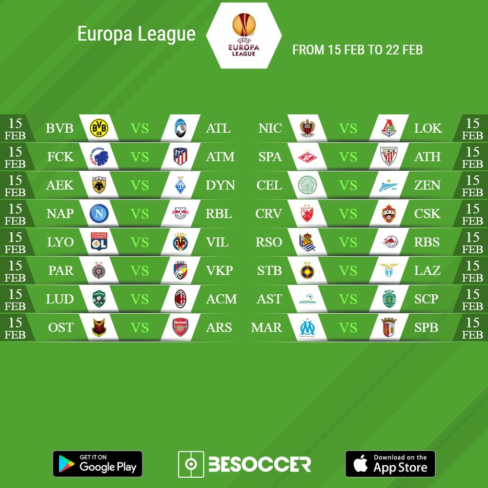 Round of 32 ties in the 2017/18 Europa League. BeSoccer
