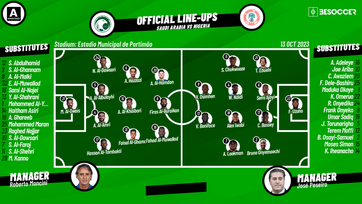 Saudi Arabia v Nigeria - as it happened