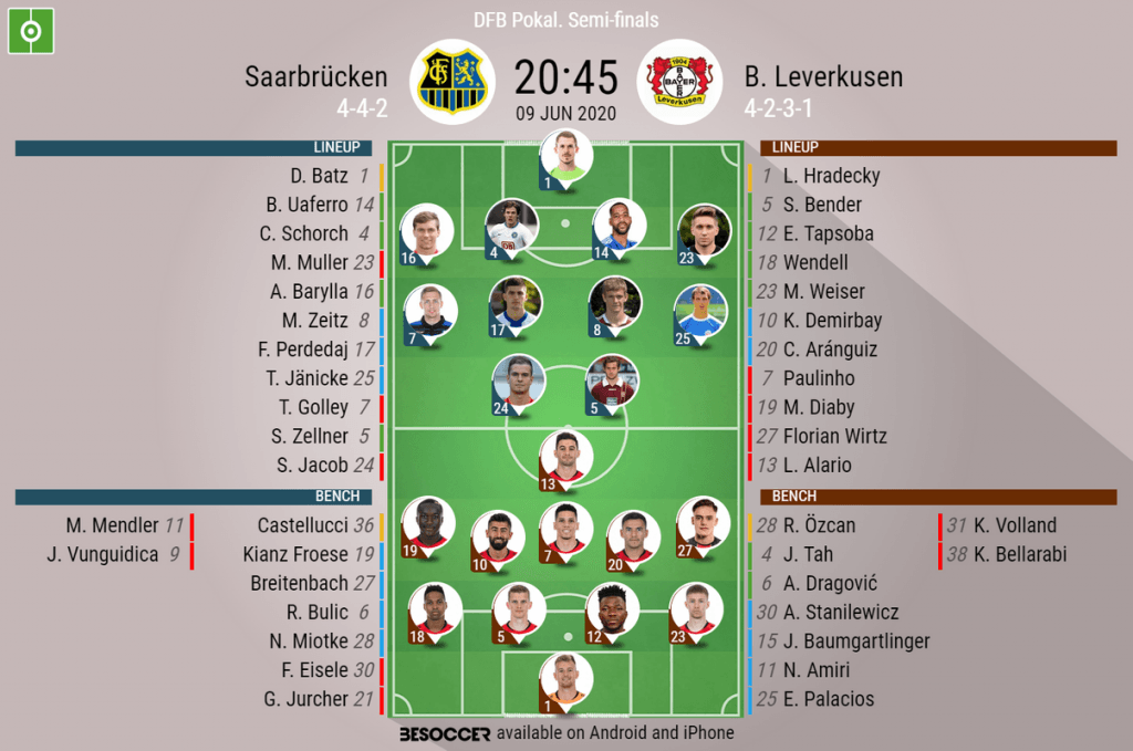 Saarbrücken v B Leverkusen - as it happened