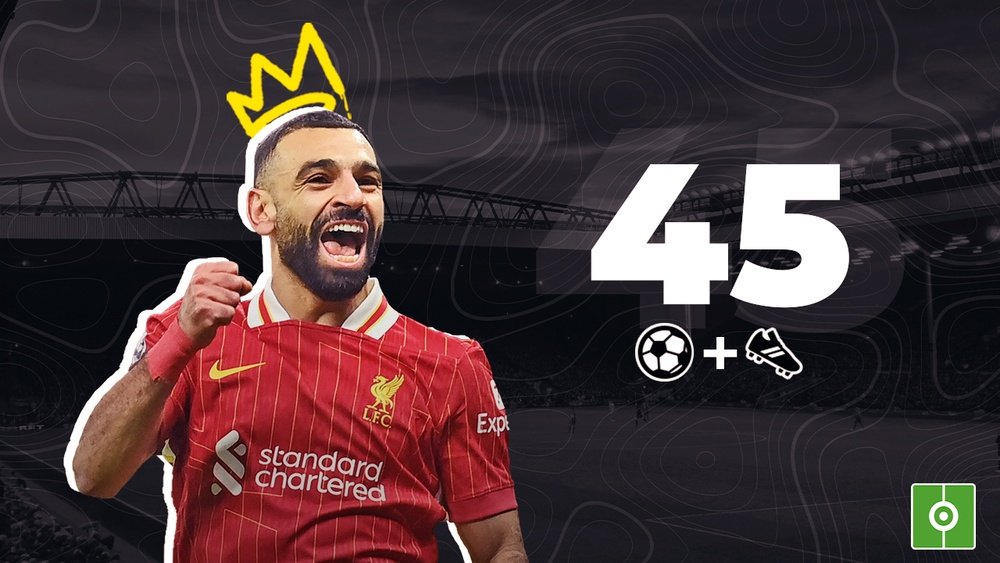 Mohamed Salah roi des buts en Premier League. BeSoccer