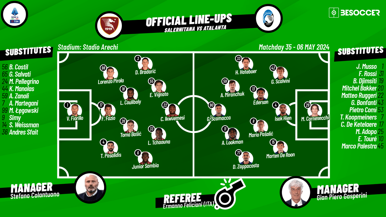 Check out the confirmed lineups for the Serie A matchday 35 clash between Salernitana and Atalanta at the Arechi Stadium, which kicks off at 18:00 CEST.