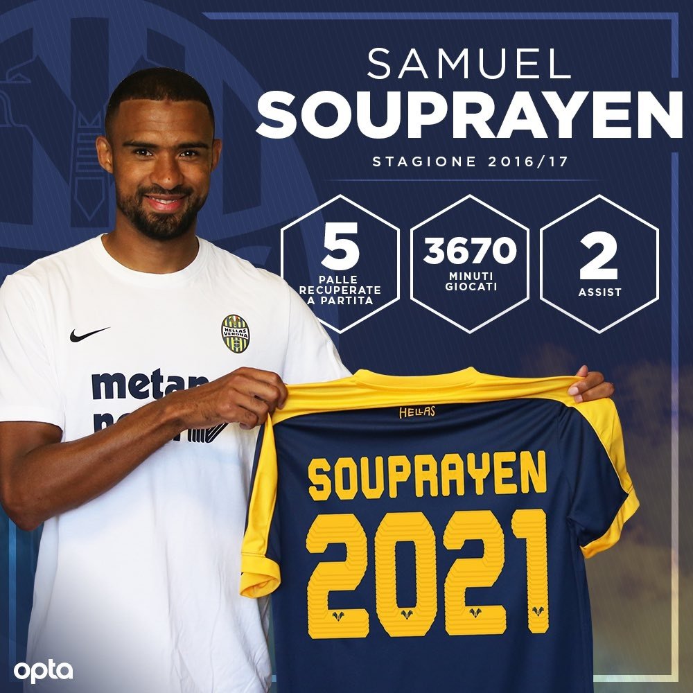 El Hellas Verona anunció la renovación de Samuel Souprayen. HellasVeronaFC