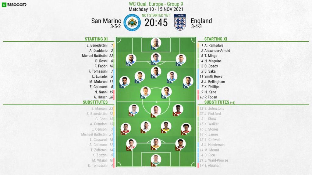 World Cup 2022 Qualifier 15.11 2021 official programme SAN MARINO v England 