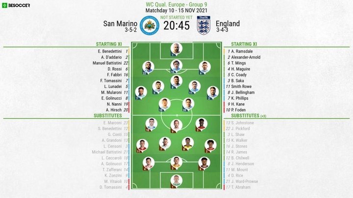 San Marino v England - as it happened