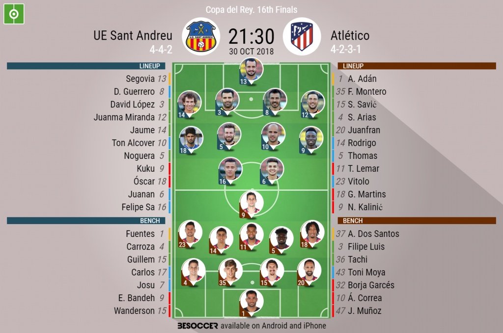 Official lineups for both sides. BeSoccer