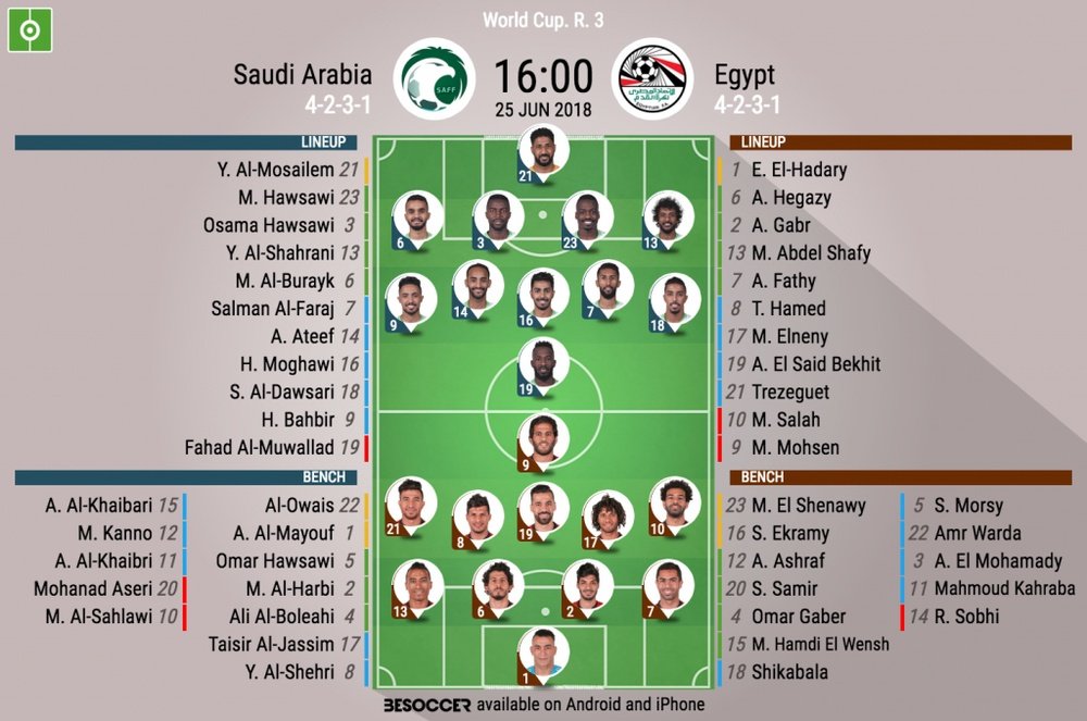 Saudi Arabia take on Egypt, as they play their final match of the tournament. BeSoccer