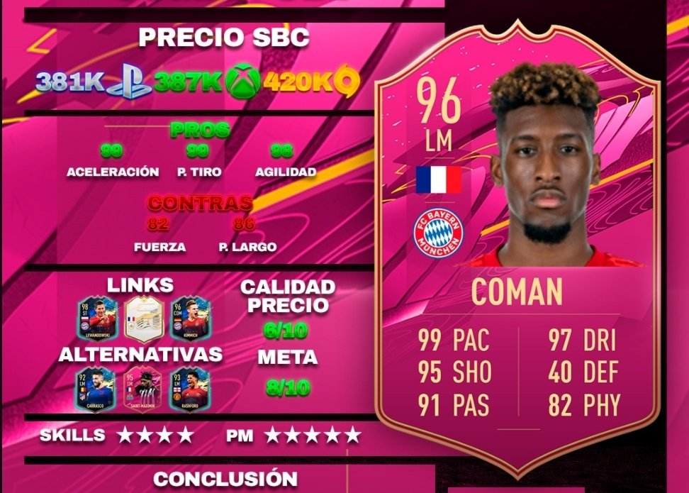 Fifa 21 ¿merece La Pena El Sbc De Coman Futties Soluciones A Sus Desafíos