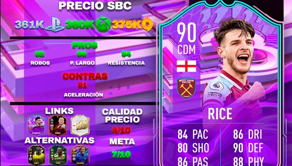 ¿vale La Pena Hacer El Sbc Declan Rice Fut Birthday Soluciones A Sus