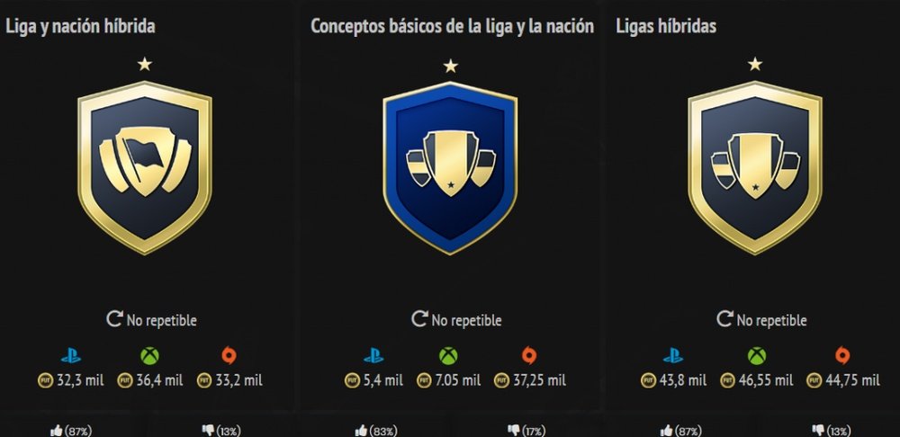 Soluciones del SBC 'Híbrido de Ligas y Países' de FIFA 22