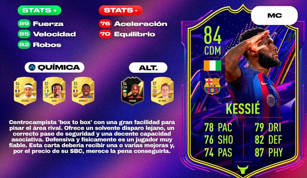 SBC Kessié OTW. Team BeSoccer