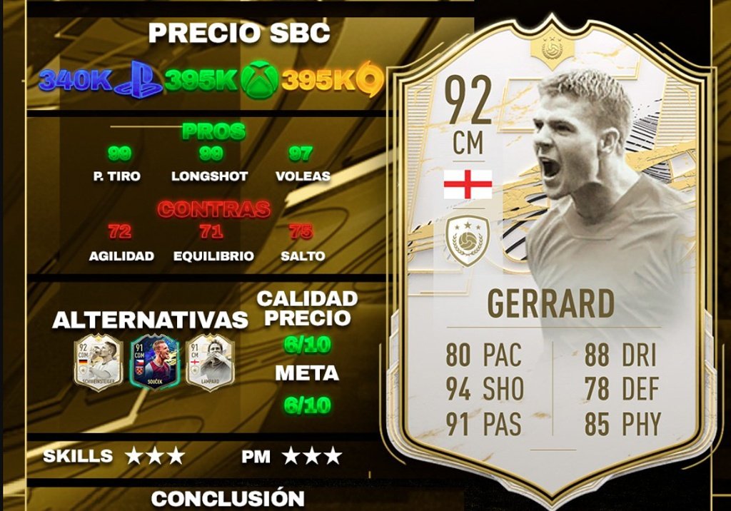 Fifa 21 ¿merece La Pena El Sbc De Steven Gerrard Moments Y Soluciones