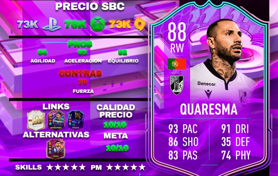 ¿merece La Pena El Sbc Ricardo Quaresma Fut Birthday Soluciones A Sus