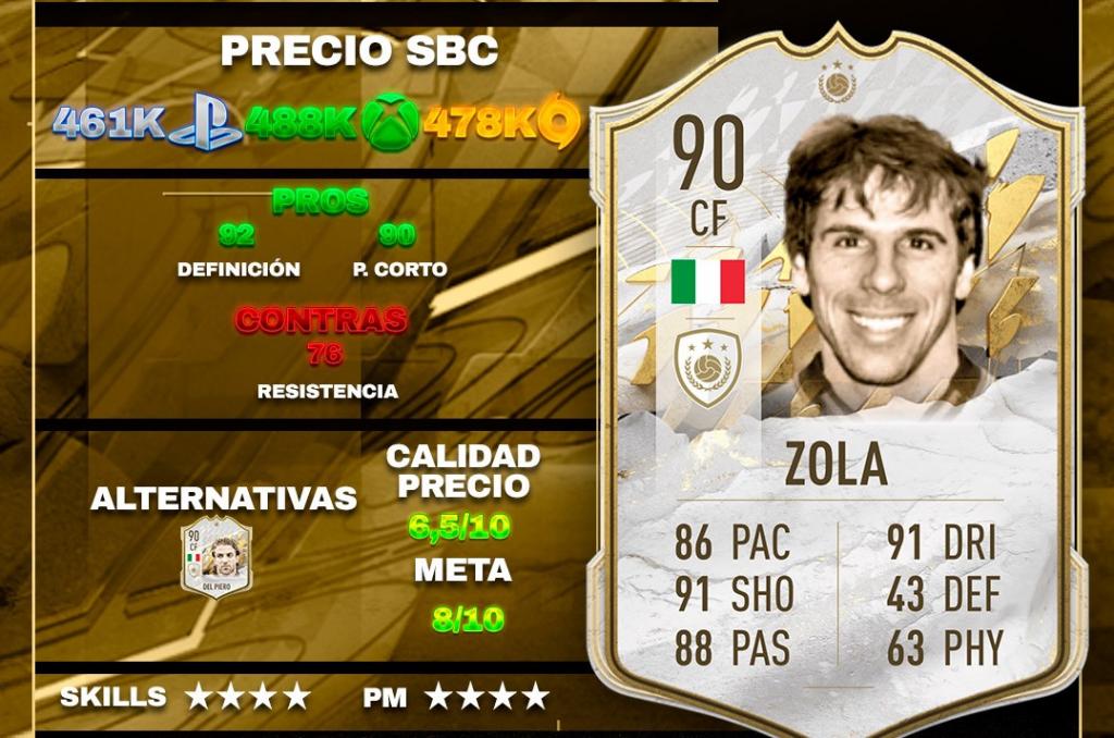 Soluciones más baratas del SBC Zola 'Prime' ¿merece la pena?