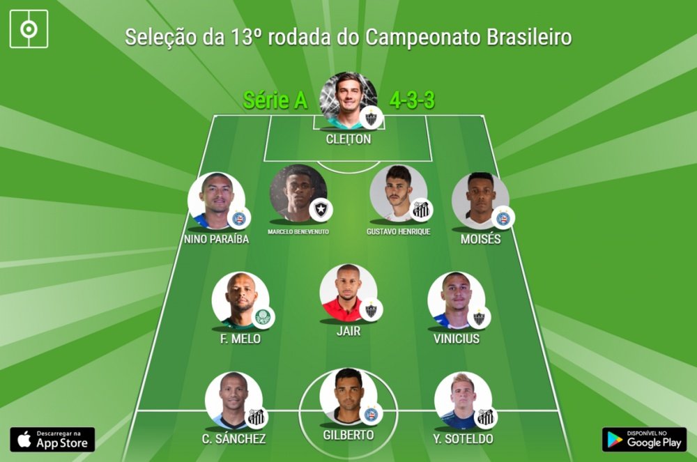 Seleção da 13º rodada do Brasileirão. BeSoccer