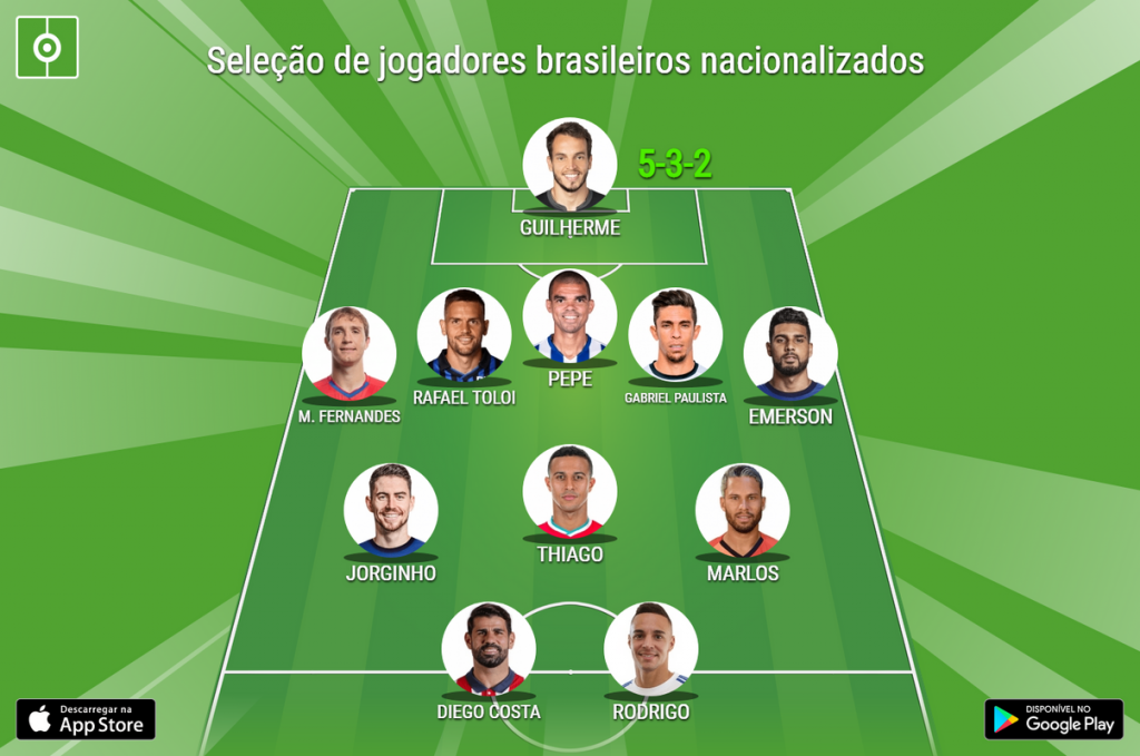 Jogadores de futebol, 2.4K plays